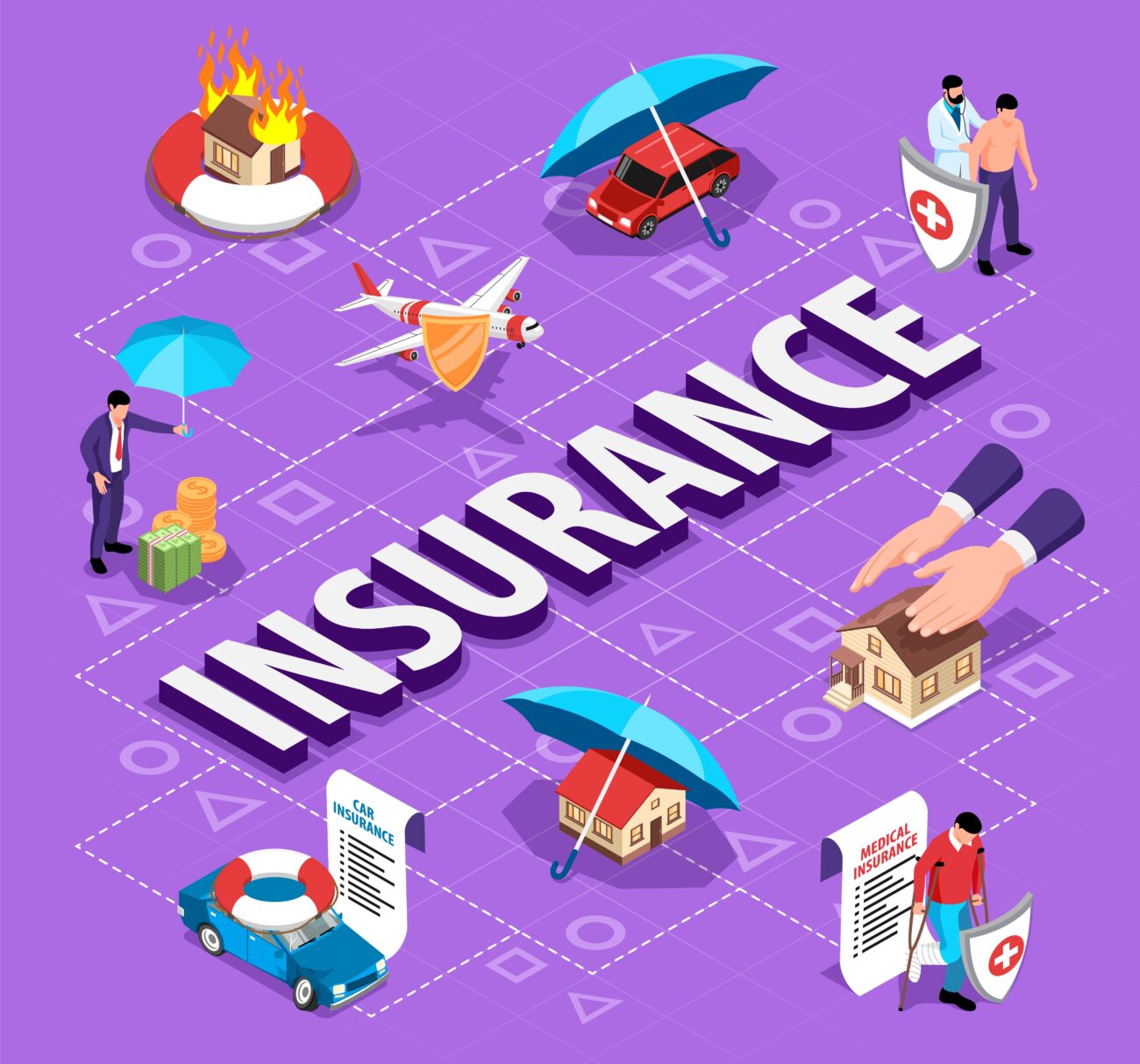 full coverage insurance