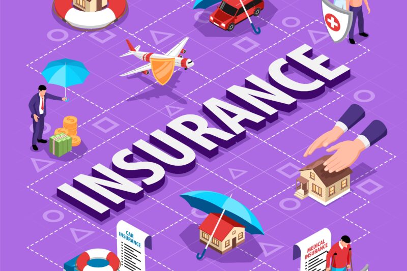 How to Get Full Coverage Insurance Without Overpaying